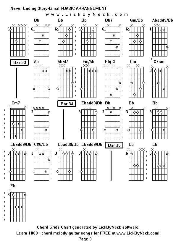 Chord Grids Chart of chord melody fingerstyle guitar song-Never Ending Story-Limahl-BASIC ARRANGEMENT,generated by LickByNeck software.